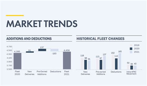 asia pacific civil helicopter market by end use